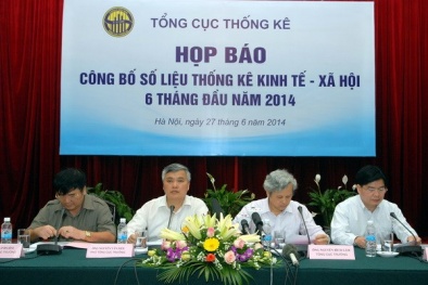 Phương pháp tính GDP của Việt Nam theo đúng quy định LHQ