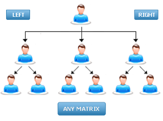 Kiểm soát quá trình bằng thống kê