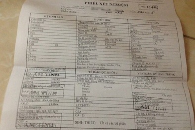 Kiện bệnh viện vì khám nam khoa được chỉ định “soi tươi tế bào âm đạo”