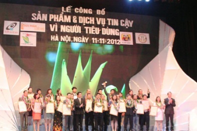 Khảo sát sản phẩm, dịch vụ người tiêu dùng tin cậy