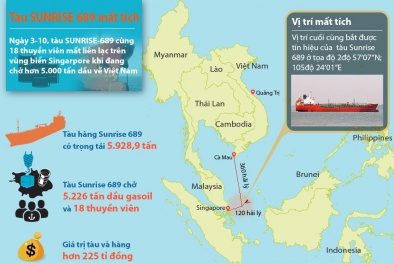 Vụ tàu Sunrise bị cướp: cảnh sát biển vào cuộc điều tra