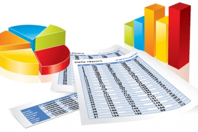 Hiểu đúng về KPIs để áp dụng hiệu quả trong marketing online