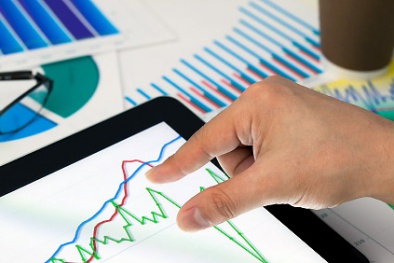 Những số liệu quan trọng để xây dựng KPIs