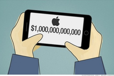 Apple sẽ sớm trở thành công ty nghìn tỷ đô?
