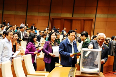 Vẫn giữ 3 mức tín nhiệm