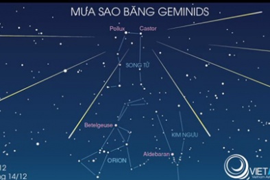 Đêm nay có mưa sao băng đẹp nhất năm