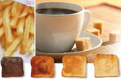 Các loại thực phẩm gây ung thư thường gặp