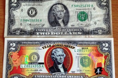 Tin kinh tế tài chính hôm nay ngày 10/1/2015