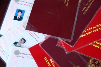 Thanh Hóa: Tin tức mới nhất về dùng 'bằng giả' ở ngành y tế 