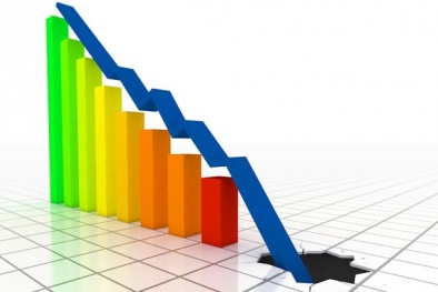 Những doanh nghiệp thua lỗ kỷ lục trong năm 2014