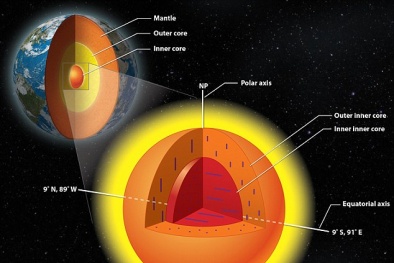 Khám phá điều bí ẩn mới bên trong lõi Trái Đất 