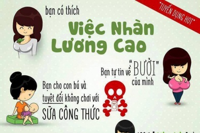 Tuyển dụng gây sốc: Lương 100 triệu đồng nếu vòng ngực 100cm