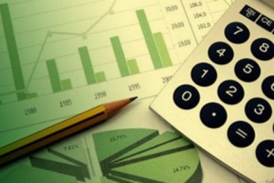 Thay đổi cơ cấu phân chia ngân sách cho Khoa học và Công nghệ