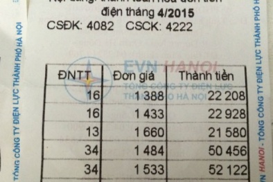 Dân 'sốc' vì tiền điện tăng, cách tính giá quá 'bí hiểm'