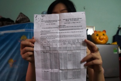 Trường CĐ nghề Than: Học phí từ 2,7 triệu tăng một phát lên 8,1 triệu đồng