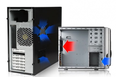 Cách tản nhiệt cho máy tính để bàn cực hiệu quả