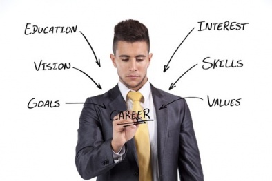 3 bước giúp hồ sơ LinkedIn của bạn hấp dẫn hơn