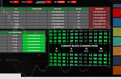 Sau Bitcoin, giới kinh doanh 'ảo' lại ồ ạt đầu tư vào đồng onecoin