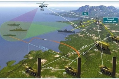 Tổ hợp tên lửa Bastion: Sức mạnh 'lá chắn thép' trấn giữ biển Đông