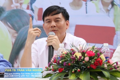 Điểm chuẩn 2015 sẽ như nào?