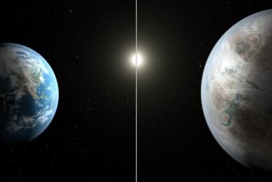 Những hành tinh giống Trái Đất nhất từ trước tới nay 