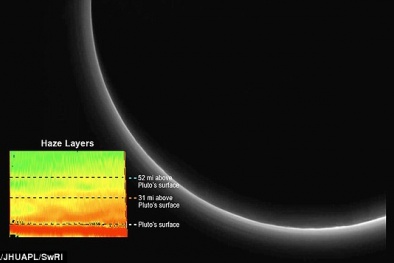 Khí quyển sao Diêm Vương đang sụp đổ? 