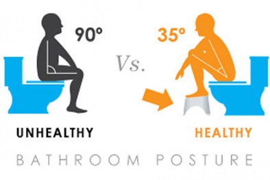 Vệ sinh bệt - thủ phạm gây trĩ và táo bón?