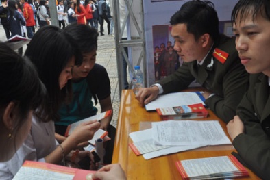 Khối trường Công an: Điểm chuẩn hệ CĐ, TCCN cao ngất ngưởng