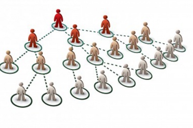 Tăng cường rà soát hoạt động công ty đa cấp