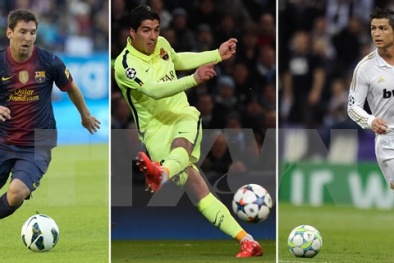 Rò rỉ danh sách đề cử sơ bộ Quả bóng vàng FIFA 2015