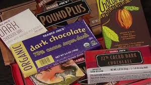 Chocolate đen có thể làm hỏng nội tạng, nhuyễn xương 