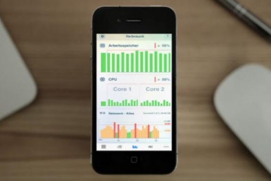 Thủ thuật kiểm tra chất lượng smartphone khi đi mua đồ second-hand