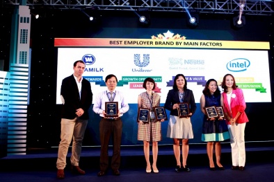 Vinamilk tiếp tục giữ vị trí thứ hai Top 100 nơi làm việc tốt nhất Việt Nam