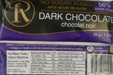 Thu hồi chocolate Canada có thành phần sữa không rõ nguồn gốc