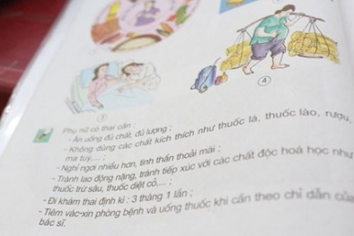 Sách giáo khoa lạc hậu, xa rời thực tế 