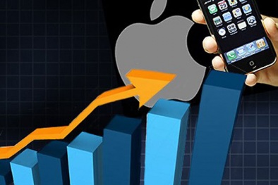 Top 8 cổ phiếu mà các tỷ phú luôn yêu thích