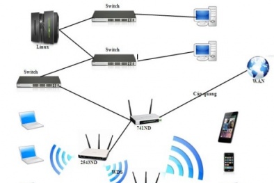 TP.HCM sắp phủ sóng wifi miễn phí trên toàn địa bàn
