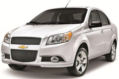 Dưới 500 triệu mua ô tô của hãng nào là tốt nhất?