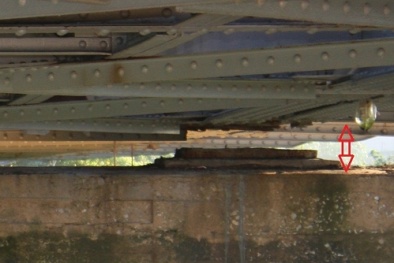 Giật mình Cầu Long Biên mất gối