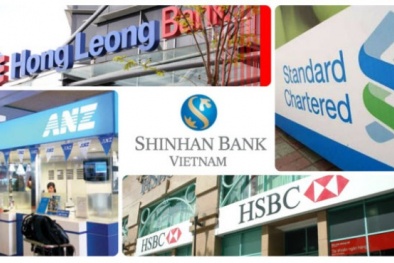 Sắp có thêm ngân hàng ngoại tại Việt Nam