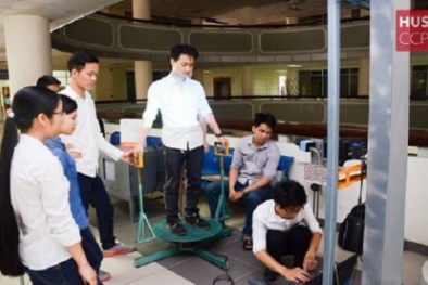 Ngành may mặc và thời trang tăng năng suất bằng máy quét 3D