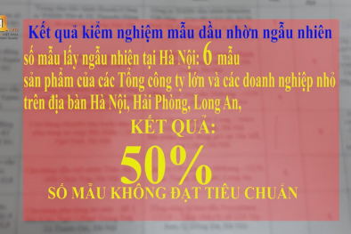 Clip: Báo động chất lượng dầu nhờn ô tô, xe máy