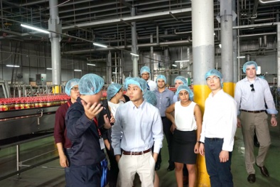 Các hoạt động của duy trì hiệu suất tổng thể trong Lean