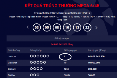 Người thứ 2 trúng xổ số kiểu Mỹ giải độc đắc gần 65 tỷ đồng