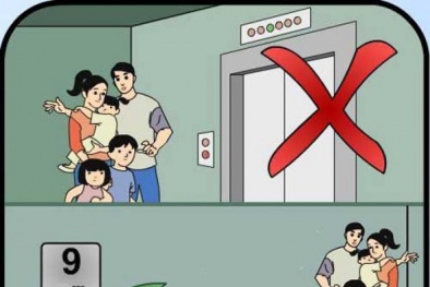 Kỹ năng ngăn ngừa hỏa hoạn trong gia đình