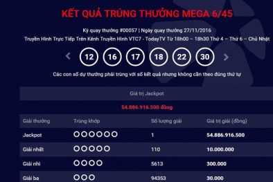 Những điều trùng hợp kỳ lạ ở người thứ 5 trúng xổ số kiểu Mỹ
