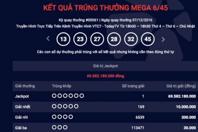 Xổ số Vietlott: Thêm một người trúng giải xổ số gần 70 tỷ đồng