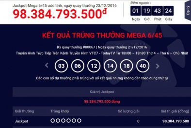 Ngày mai, người may mắn trúng giải độc đắc xổ số Vietlott sẽ 'ẵm' 113 tỷ đồng