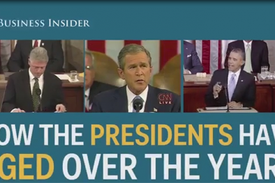 Các Tổng thống Mỹ già đi thế nào sau những năm tháng lãnh đạo?