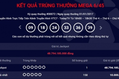 Xổ số Vietlott: Tìm ra địa điểm phát hành vé số trúng thưởng gần 49 tỷ
